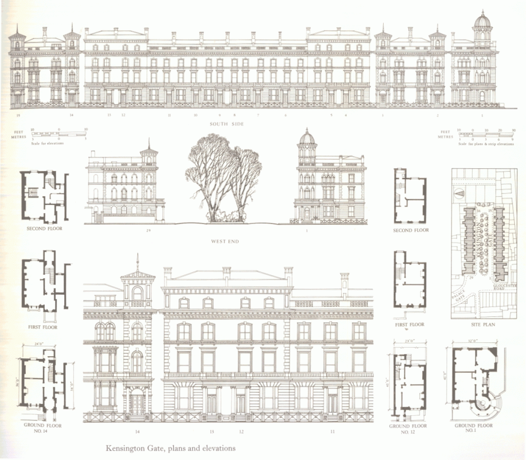 Kensington Gate Design