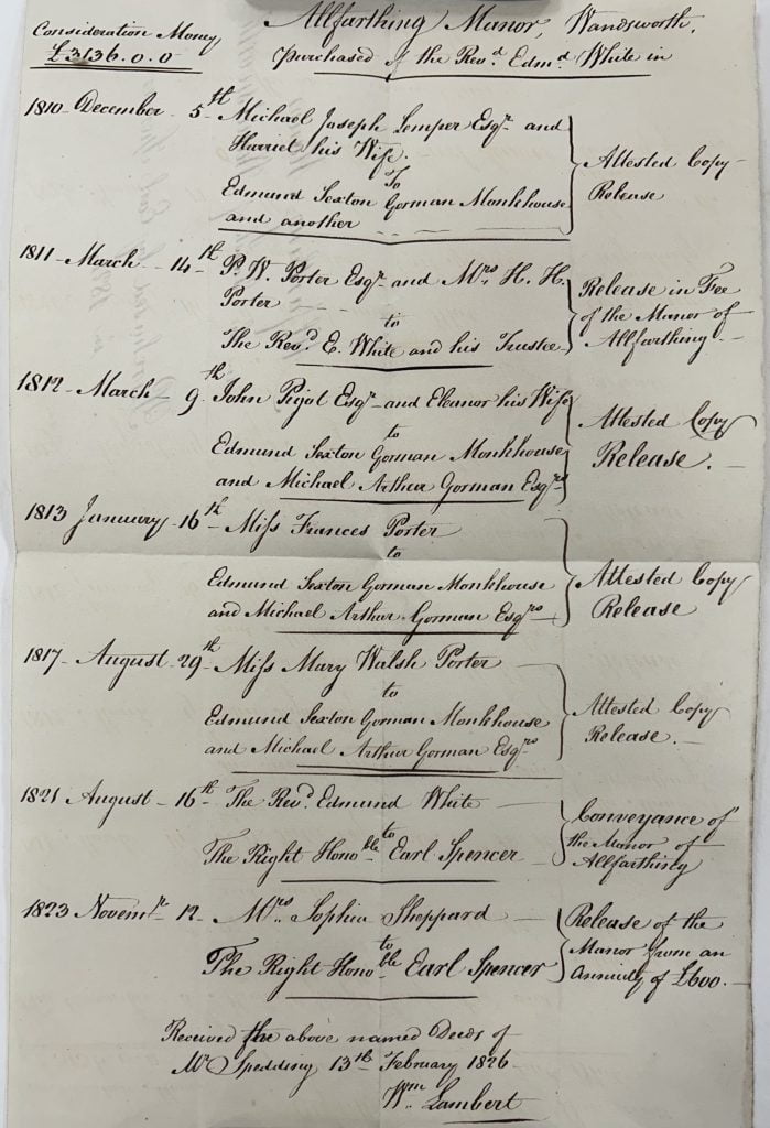 Earl Spencer's list of Sales and purchases of All Farthing Manor