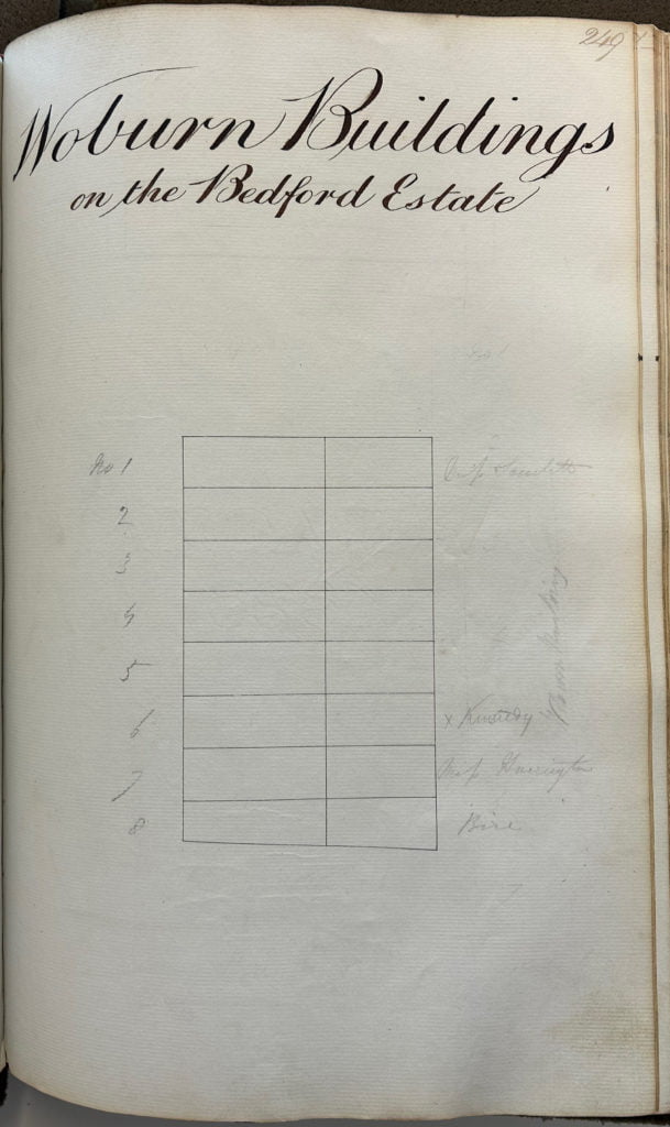 Plan for the Woburn Walk leases on the Bedford Estate part of the street. Click here to open the full text in the lease book. London Metropolitan Archives Cubitt's lease book page 249.